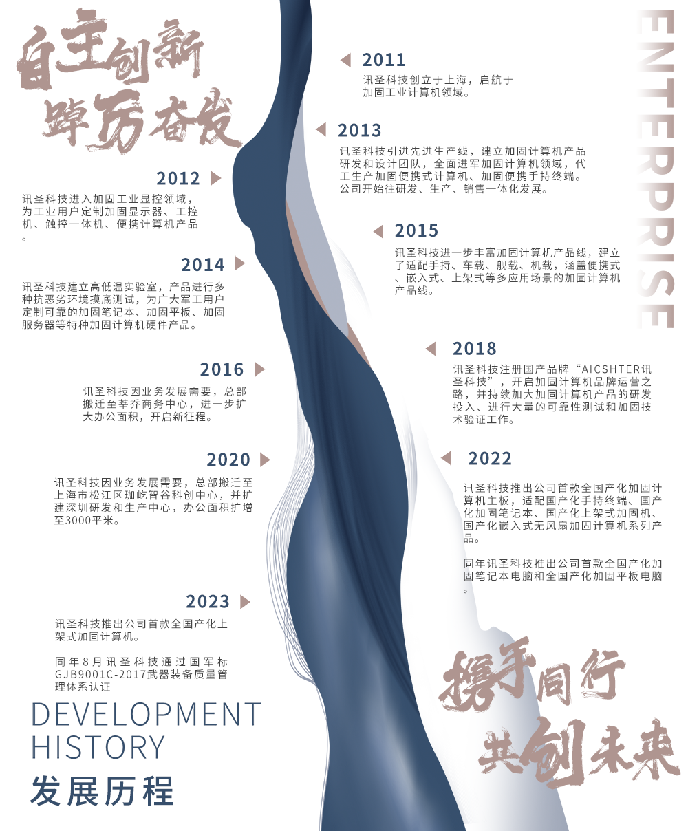 企業發展.png